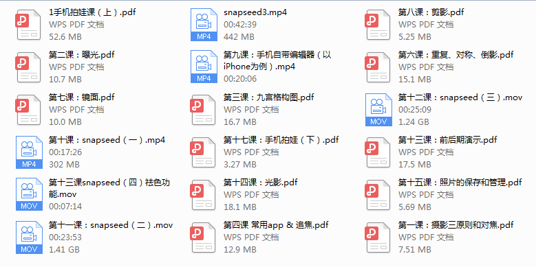 snapseed 手机摄影后期私教班内部课件